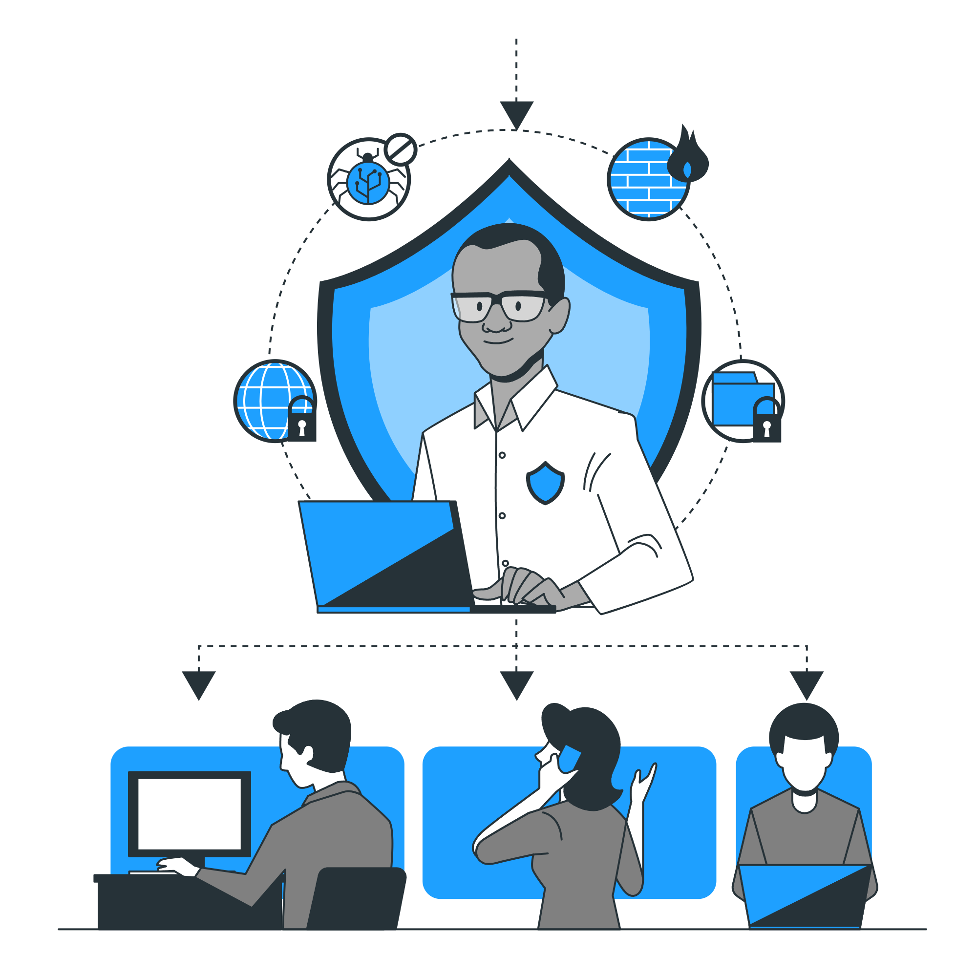 ULMCLOUD Shared Hosting